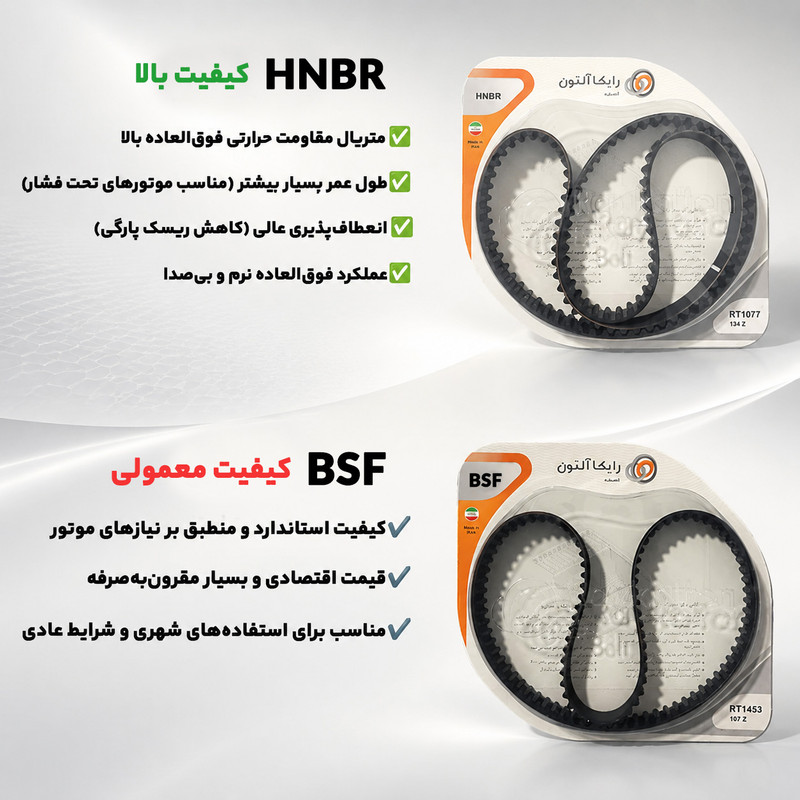 تسمه تایمینگ رایکالتون مدل 173-HNBR مناسب برای ام وی ام X33